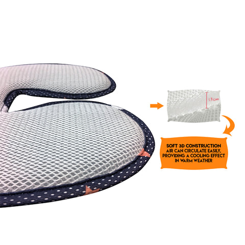 Agibaby 3D Air Mesh Premium Cool Seat Liner For Stroller & Carseat- Whales Universe